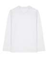 SX750 STTU199 Creator 2.0 long sleeve White colour image
